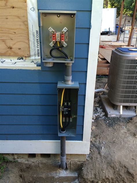 how to connect electric meter box|electric meter box installation diagram.